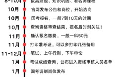 国考省考考试时间何时公布？