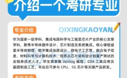 集成电路工程考研怎么选方向？