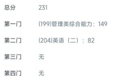 四川音乐学院考研查分结果何时出？