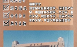 辽宁大学学前教育考研考什么？