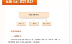 2025国考安徽面试形式有啥变化？