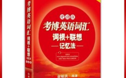 2025考博英语有何新变化？