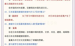 历史学考博科目有哪些？