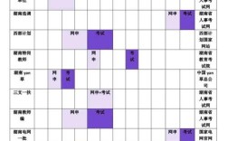 公务员国考到底能考几次？