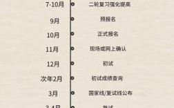 考研复试会刷掉多少人