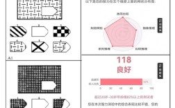 国考为什么要考智商题