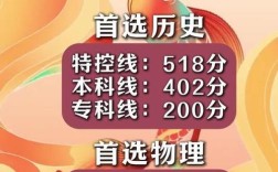 广西2025国考情况