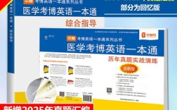 2025医学考博英语为何难度陡增？