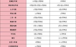 公务员国考时间2025