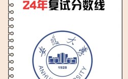 安徽大学物理化学考研