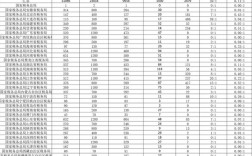 2025国考缴费人数为何创新高？