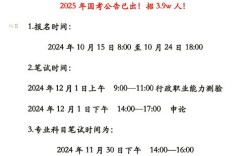 2025国考公告何时发布？招录政策有哪些变化？