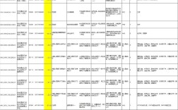 2025国考最高竞争比例是多少？