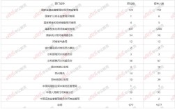 2025国考职位怎么搜？有哪些岗位可选？