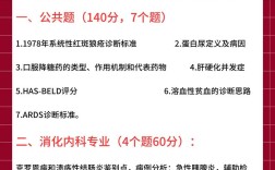 中山大学流行病考博真题难度如何？