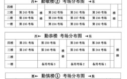 宿迁2025国考地点