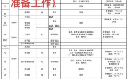2025教师国考条件有哪些具体要求？