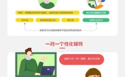 上海师范大学考博真题哪里找？