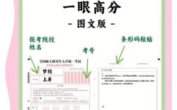 考研政治刷题班到底值不值报？