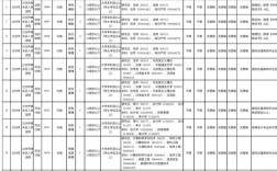 2025甘肃国考公告何时发布？