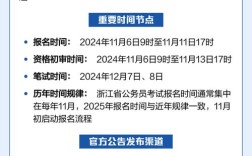 2025浙江国考公告啥时候出？