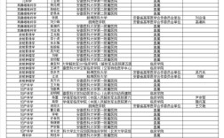 博导数量超考博名额，是人才过剩还是资源错配？