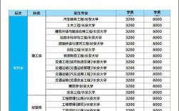 长安大学交规考博QQ群有何用途？