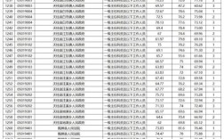 贵州国考2025成绩何时出？