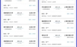 2025国考调剂平台何时开通？