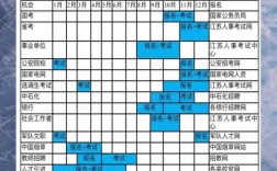 2025江苏国考地点在哪？