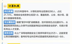 2025国考哪些专业受限？