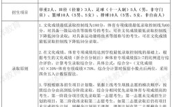齐齐哈尔大学考研招生简章