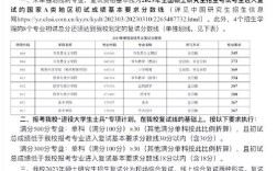 江苏师范大学考研分数线多少？