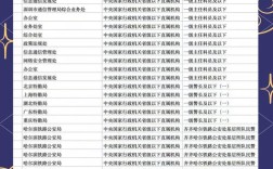 2025国考南京岗位有哪些？