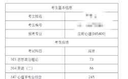 福建考研成绩几号出？