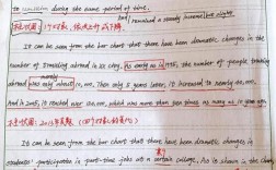 考研英语高分写作PDF哪里能找到？