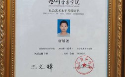 四川音乐学院音乐考博有哪些关键要求？