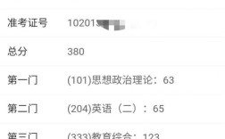 北华大学小学教育考研难不难？