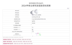 华中科技大学水利考研