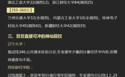 中国人大应用统计考研难度如何？