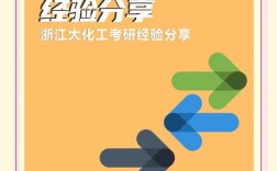 浙大化工考研怎么准备？关键信息有哪些？