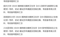 精神病与精神卫生学考研，如何高效备考？