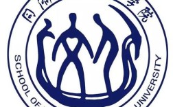 同济大学人文学院考博有何新变化？