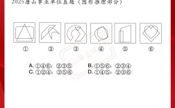 国考2025图形推理