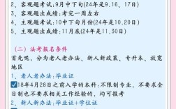 2025国考时间流程是怎样的？