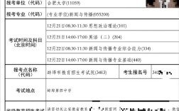 四川大学考研查分入口已开通了吗？