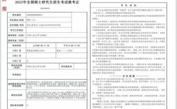 江西考研打印准考证时间