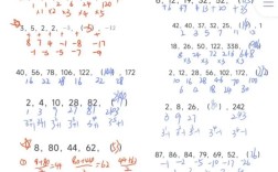 2025国考数字推理题有何新变化？