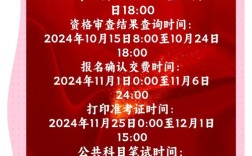 2025国考具体哪天笔试？