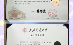 上海交大考博准考证怎么打印或领取？